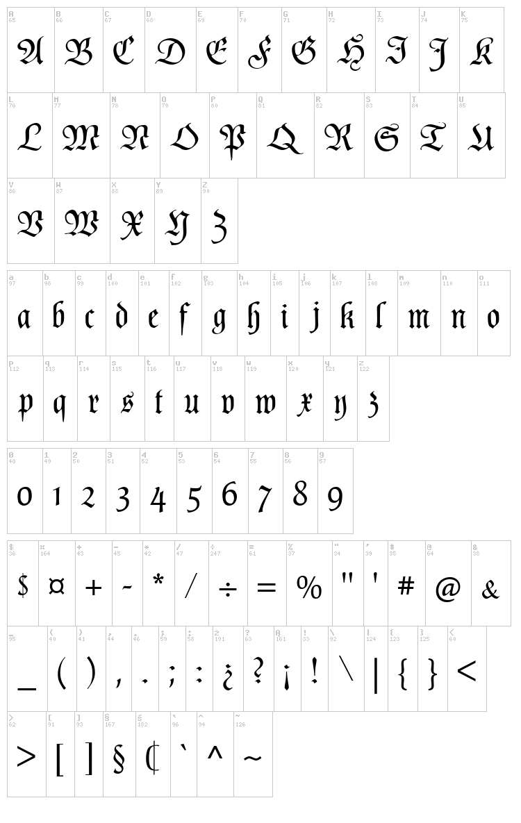 Poppl Fraktur CAT font map